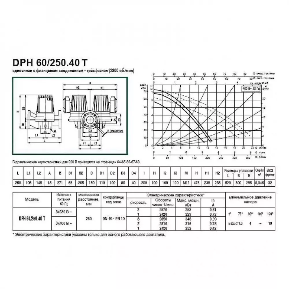 Насос циркуляционный промышленный DAB DPH 60/250.40 T, 505914622