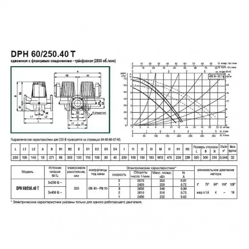 Насос циркуляционный промышленный DAB DPH 60/250.40 T, 505914622