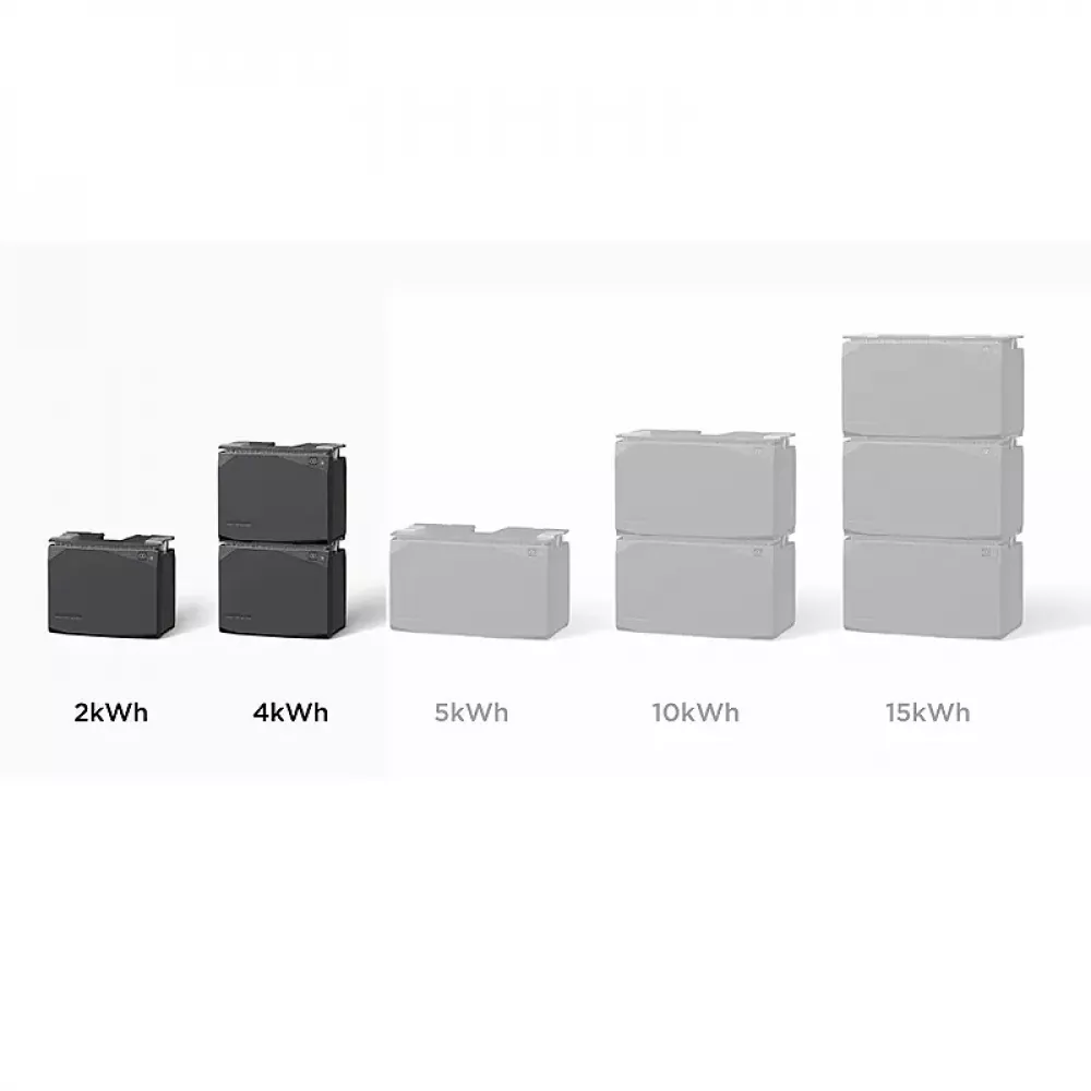 EcoFlow LFP батарея 2 кВтч 4897082668718