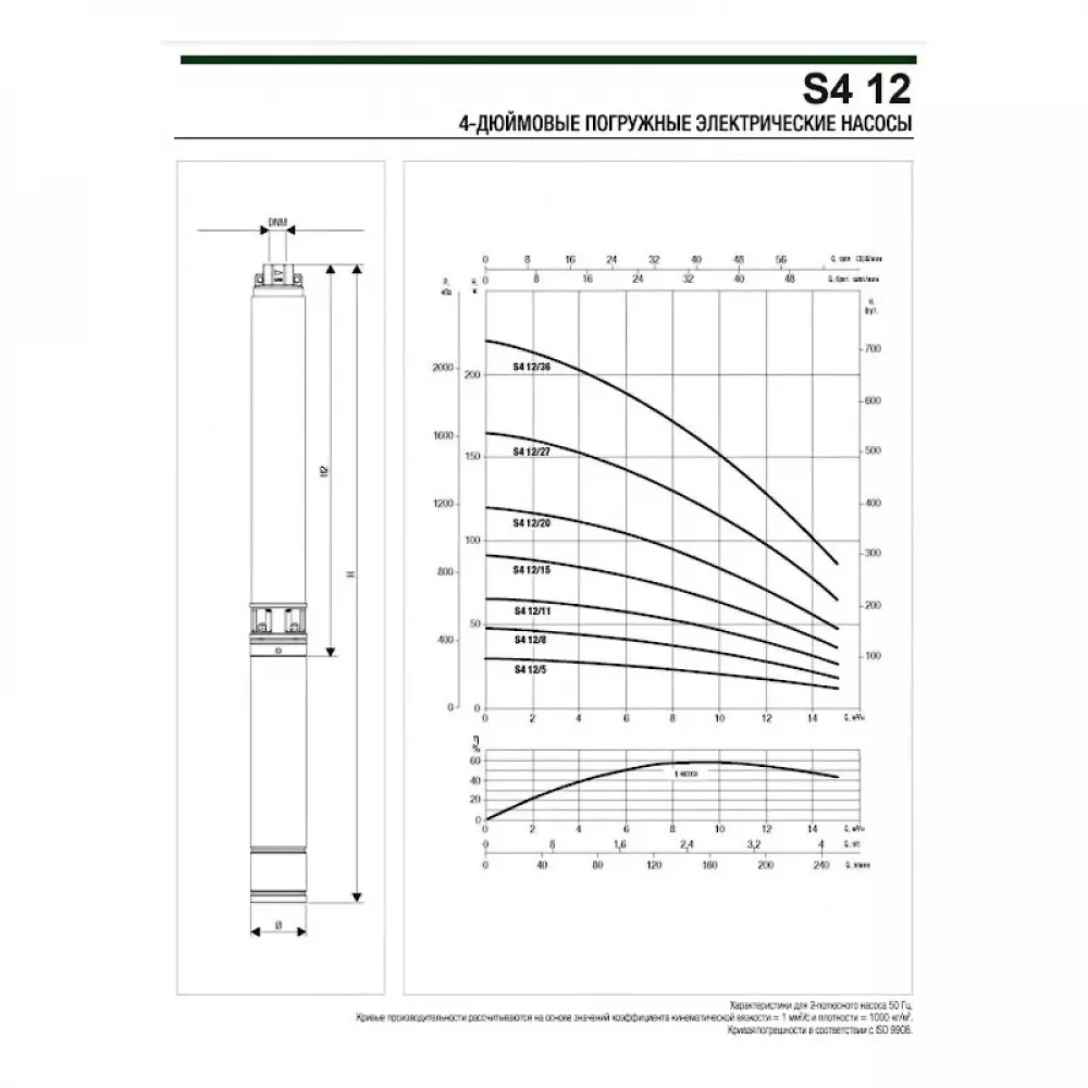 Насос скважинный DAB S4 12/20 5,5HP T400/50 4OL, 60197501