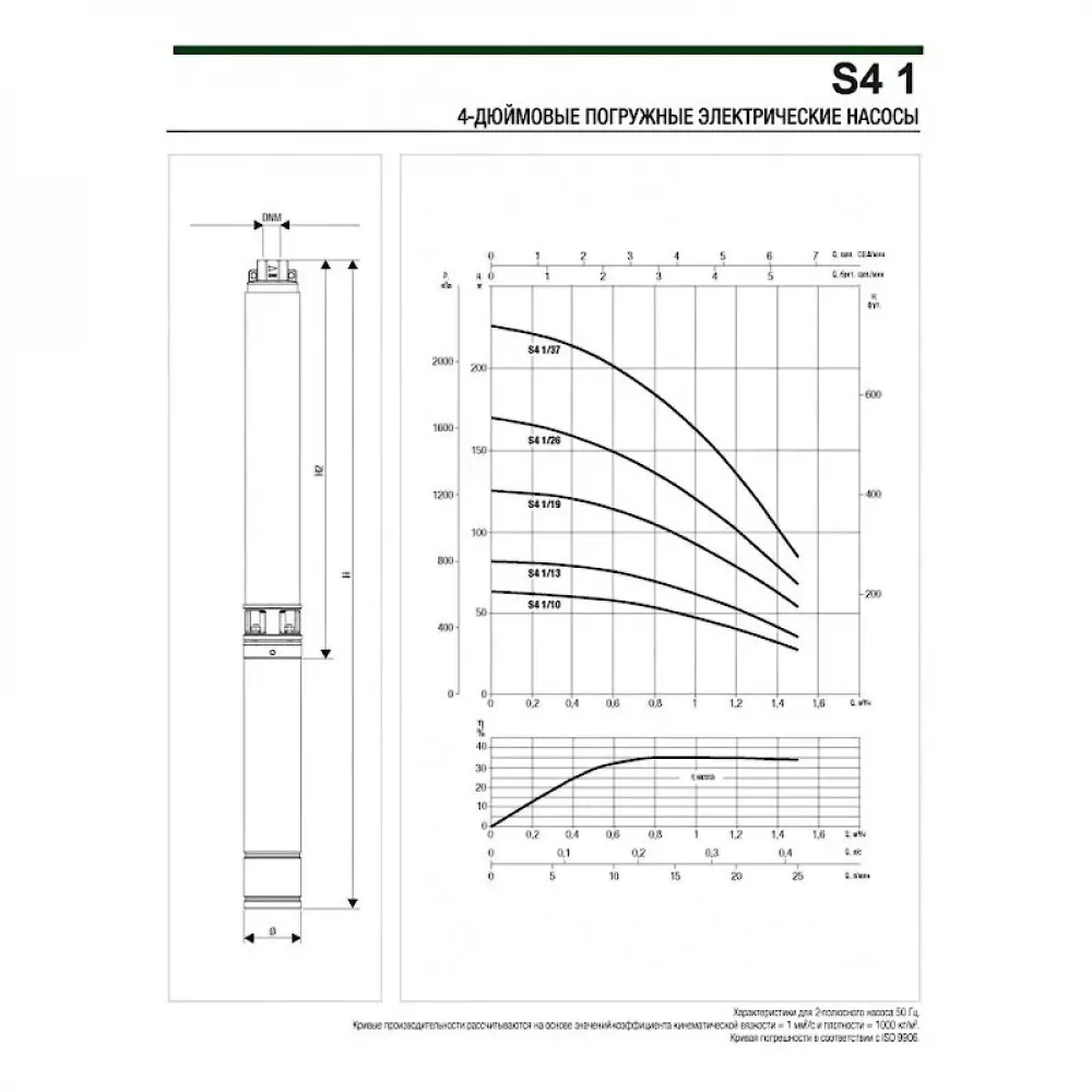 Насос скважинный DAB S4 1/19 0,75HP M230/50 4OL, 60197354