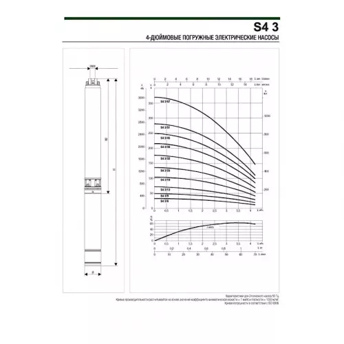 Насос скважинный DAB S4 3/67 5,5HP T400/50 4OL, 60197421