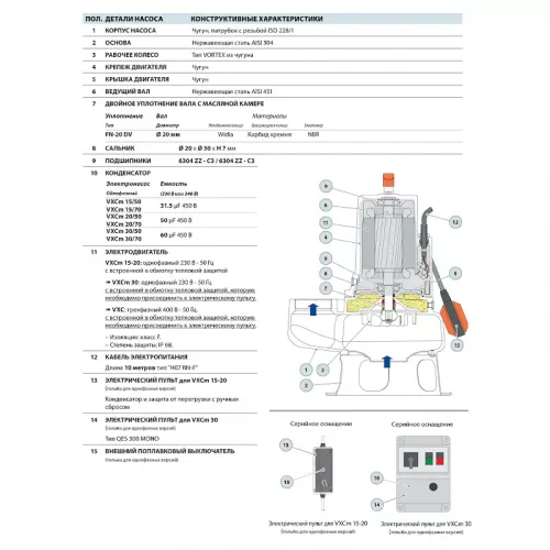 Насос фекальный Pedrollo VXCm 15/50, 48SGV93C0A1