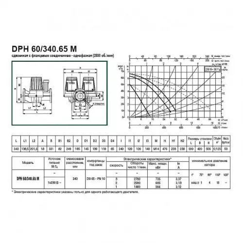 Насос циркуляционный промышленный DAB DPH 60/340.65 M, 505954002
