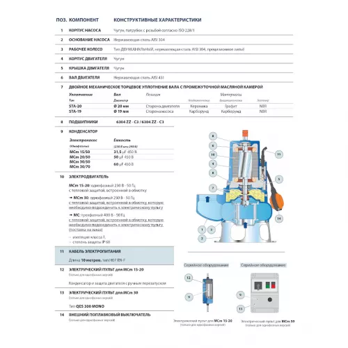 Насос фекальный Pedrollo MC 40/50, 48SGM94050A