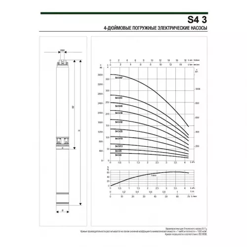 Насос скважинный DAB S4 3/39 3HP M230/50 4OL, 60197412