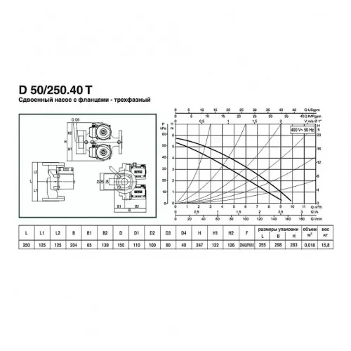 Насос циркуляционный бытовой DAB D 50/250.40 T, 505822671