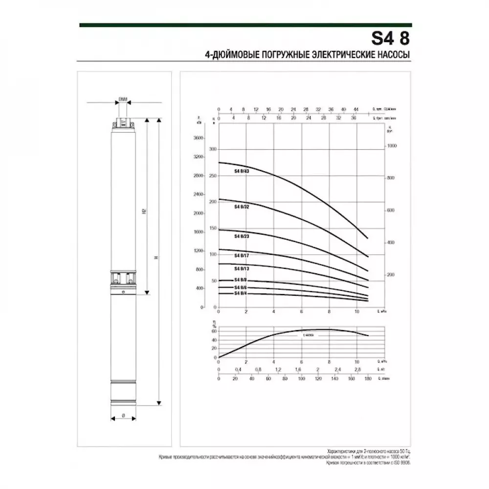 Насос скважинный DAB S4 8/17 4HP T400/50 4OL, 60197481