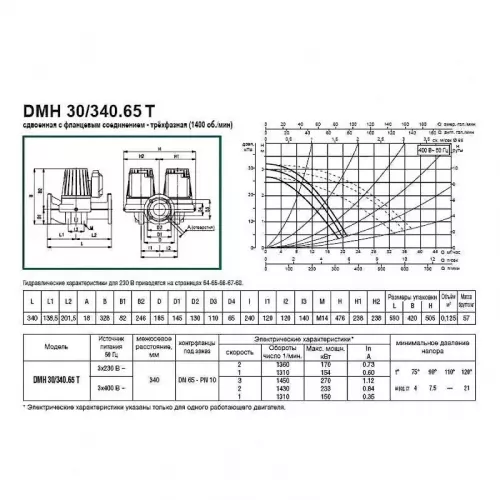 Насос циркуляционный промышленный DAB DMH 30/340.65 T, 505950622