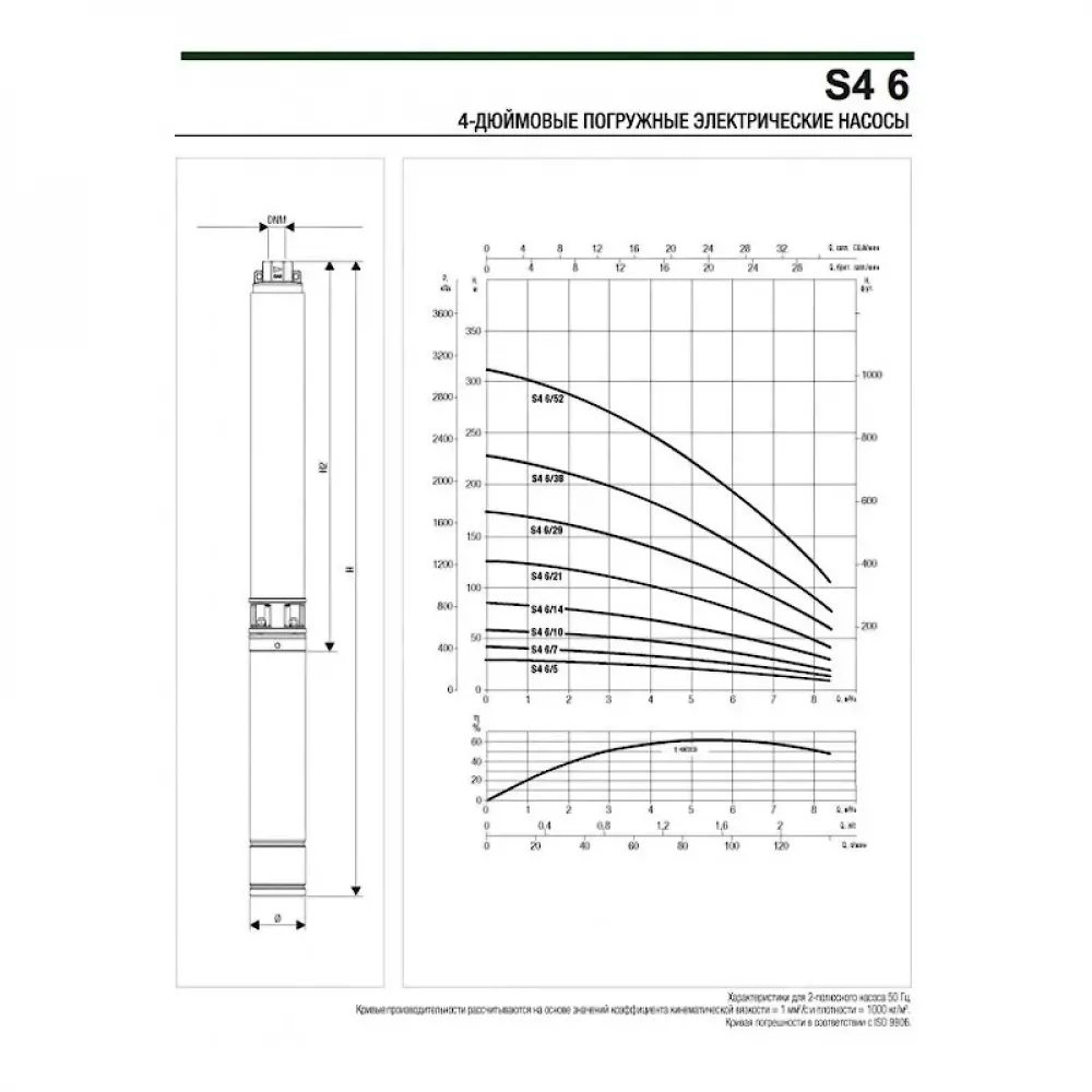 Насос скважинный DAB S4 6/38 5,5HP T400/50 4OL, 60197465