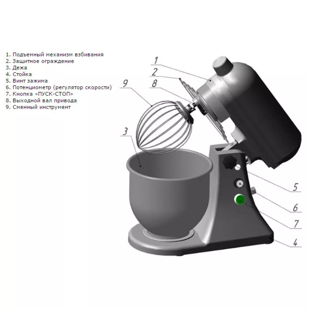 Планетарный миксер Торгмаш МП-7