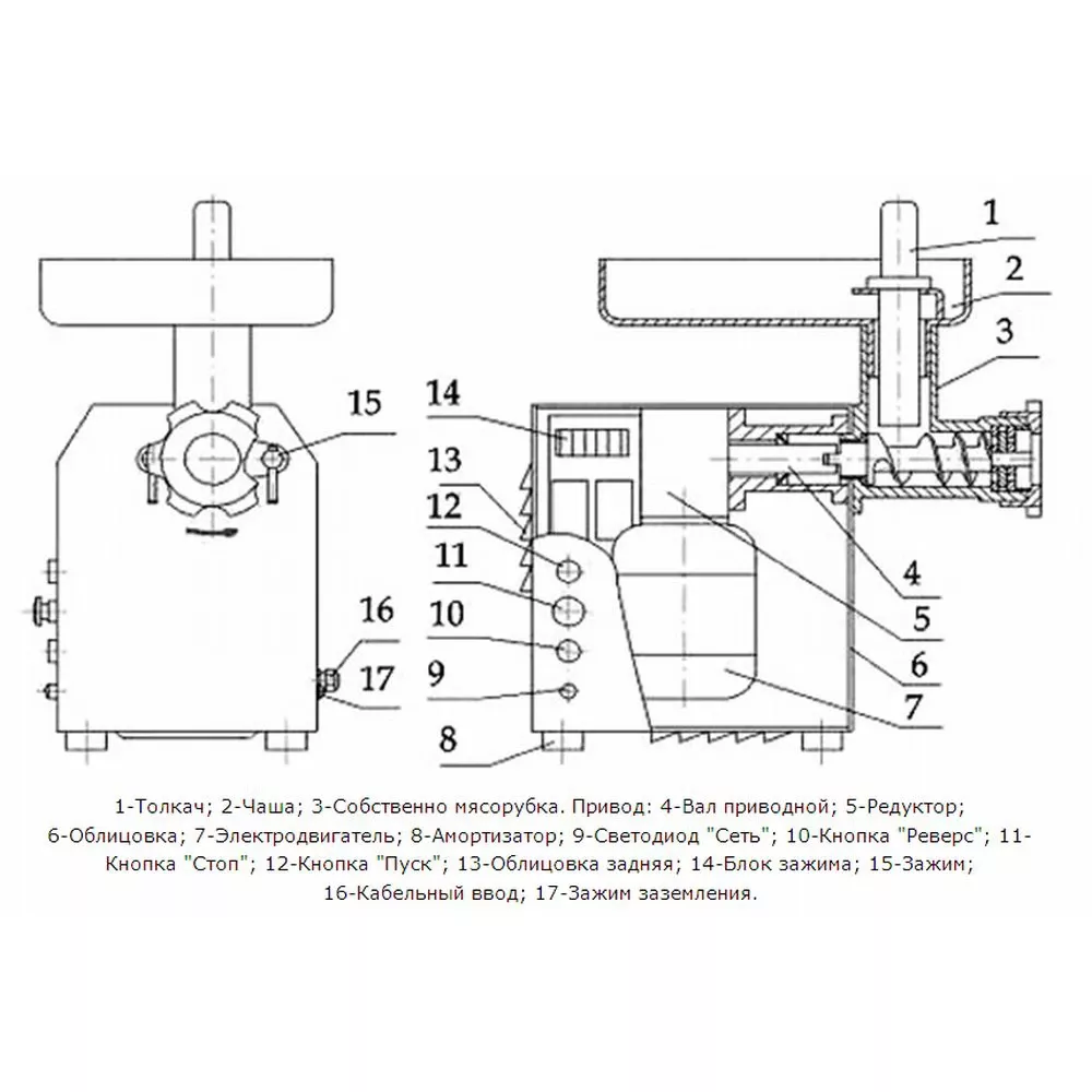 Мясорубка Торгмаш МИМ-80