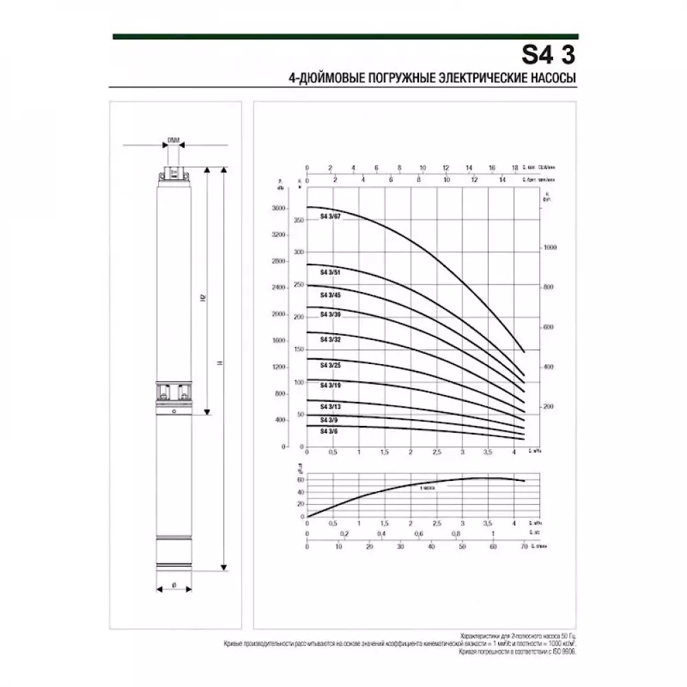 Насос скважинный DAB S4 3/32 3HP M230/50 4OL, 60197408