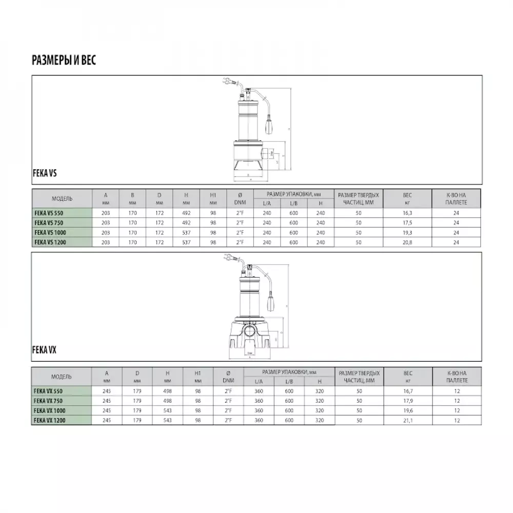 Насос фекальный DAB Feka VS 1000 M-A, 103040080