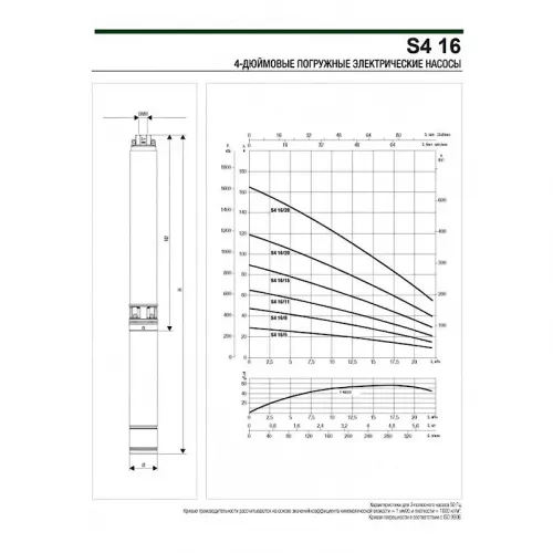 Насос скважинный DAB S4 16/5 2HP T400/50 4OL, 60197508