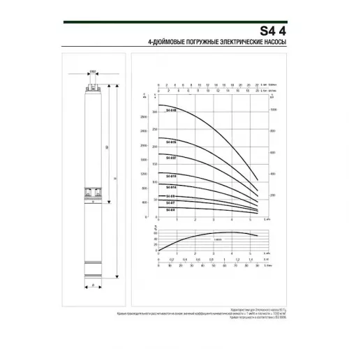 Насос скважинный DAB S4 4/48 5,5HP T400/50 4OL, 60197443