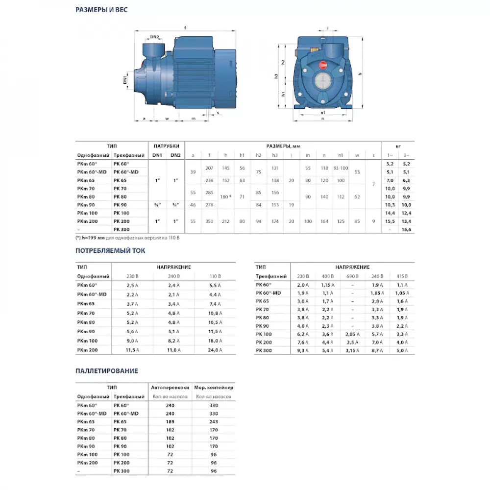 Насос вихревой Pedrollo PK 300, 41PT9317A