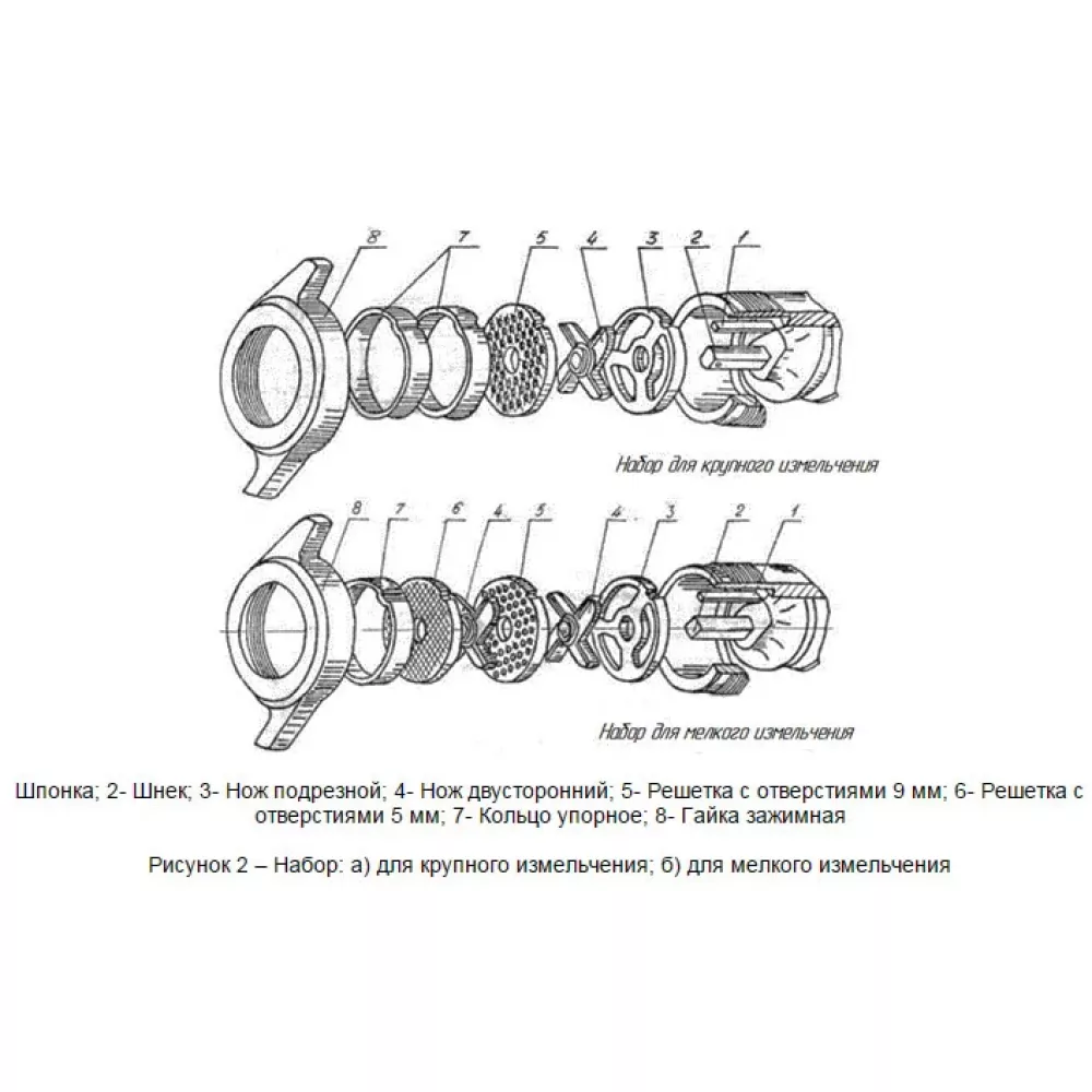 Мясорубка Марихолодмаш МП-300/380В