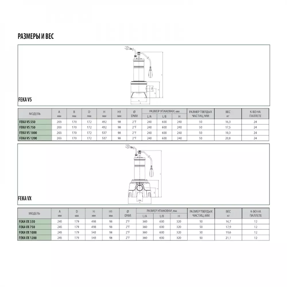 Насос фекальный DAB Feka VS 1000 M-NA, 103040090