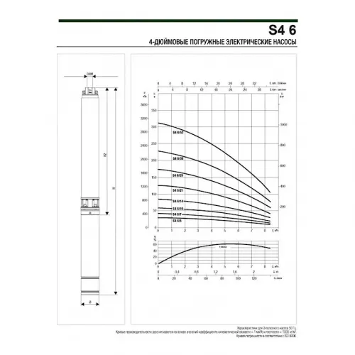Насос скважинный DAB S4 6/14 2HP M230/50 KIT 4OL 30 MT, 60197304