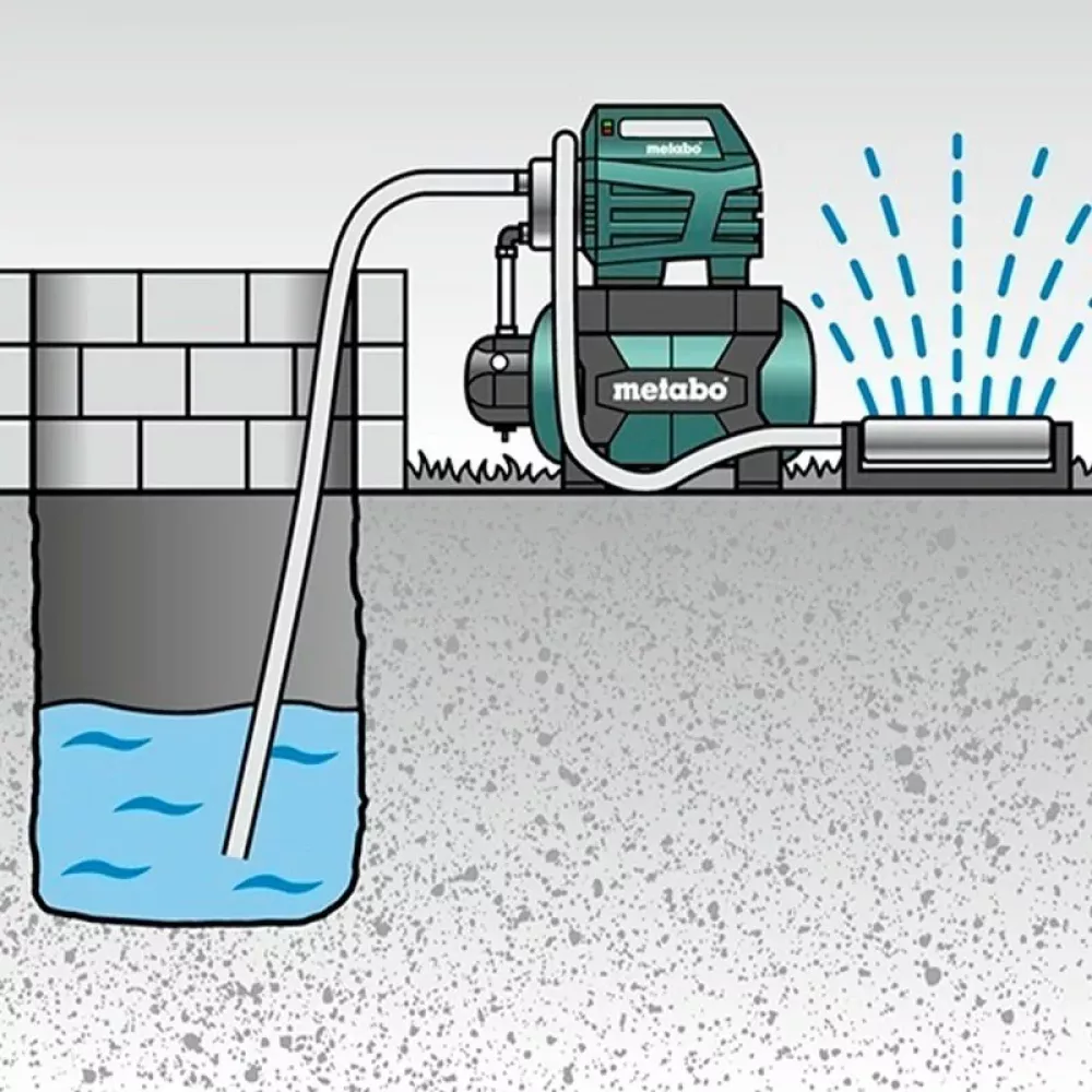 Насосная станция Metabo HWW 9000/100 G, 600977000