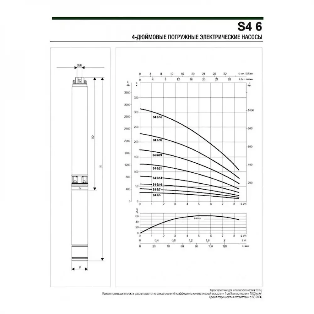 Насос скважинный DAB S4 6/10 1,5HP M230/50 KIT 4OL 15 MT, 60197303