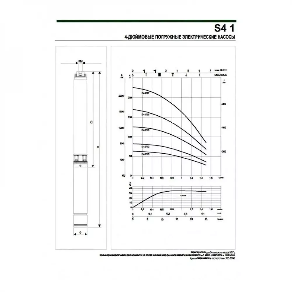 Насос скважинный DAB S4 1/37 1,5HP T400/50 4OL, 60197366