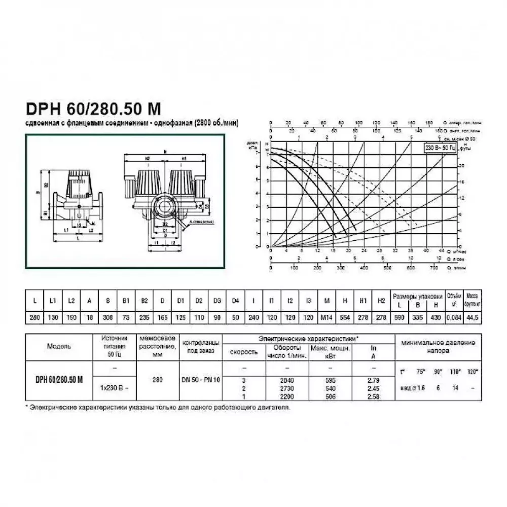 Насос циркуляционный промышленный DAB DPH 60/280.50 M, 505934002