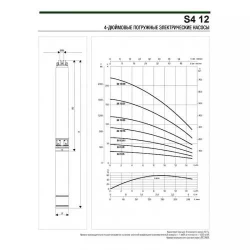 Насос скважинный DAB S4 12/11 3HP M230/50 KIT 4OL 15 MT, 60197312