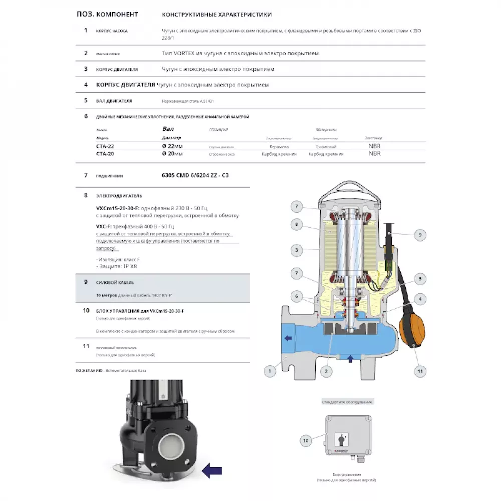 Насос фекальный Pedrollo VXC 15/50, 48SGV93C0A