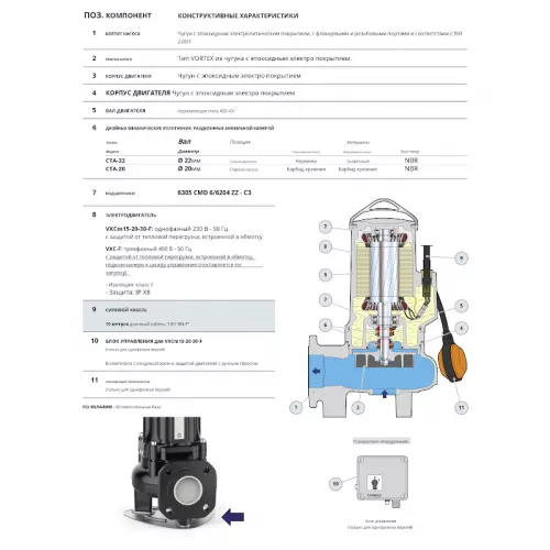 Насос фекальный Pedrollo VXC 15/50, 48SGV93C0A