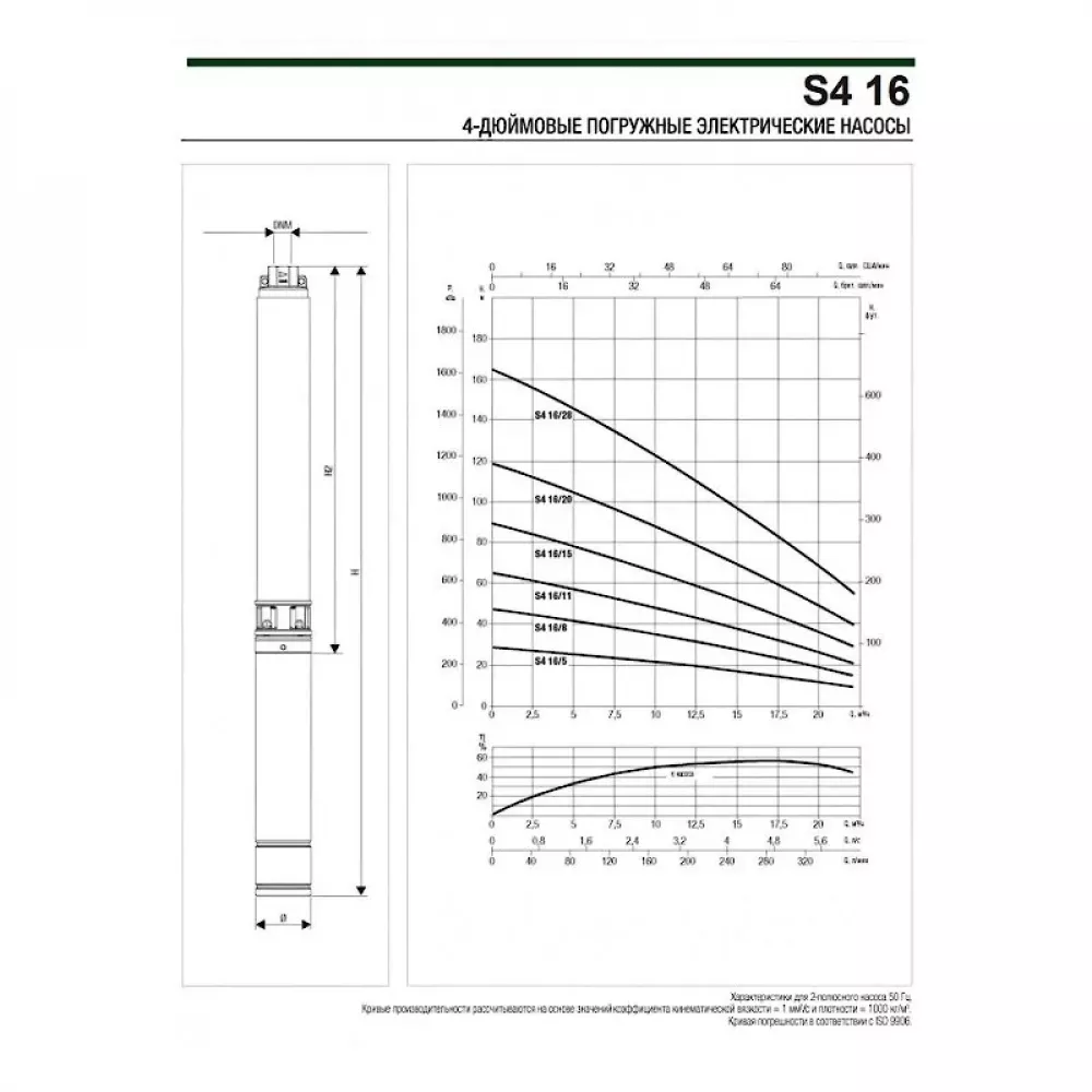 Насос скважинный DAB S4 16/20 7,5HP T400/50 4OL, 60197517