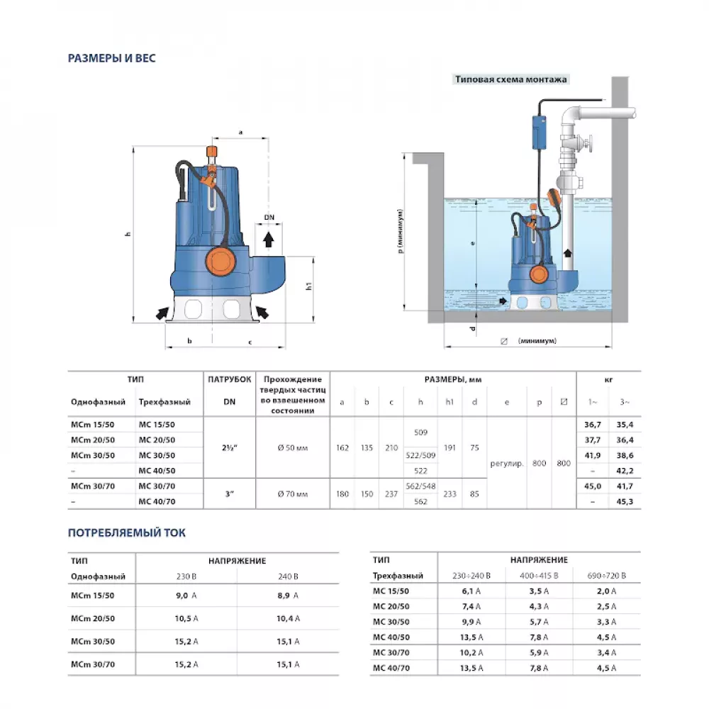Насос фекальный Pedrollo MC 20/50-F, кабель 10м, 48SGQ93B0A