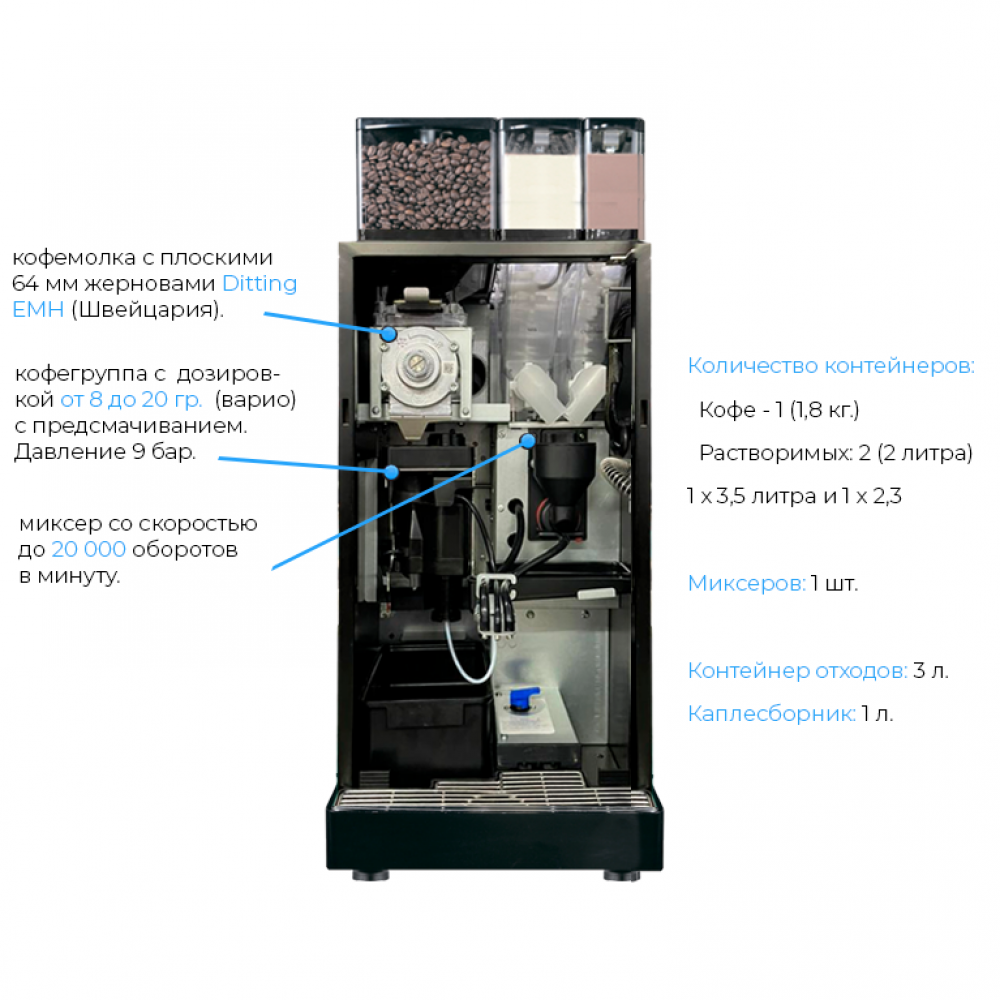 Кофемашина автоматическая Jetinno JL18 Black