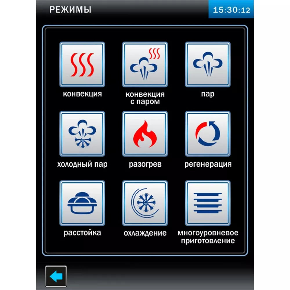 Пароконвектомат Abat ПКА20-1/1ПП2