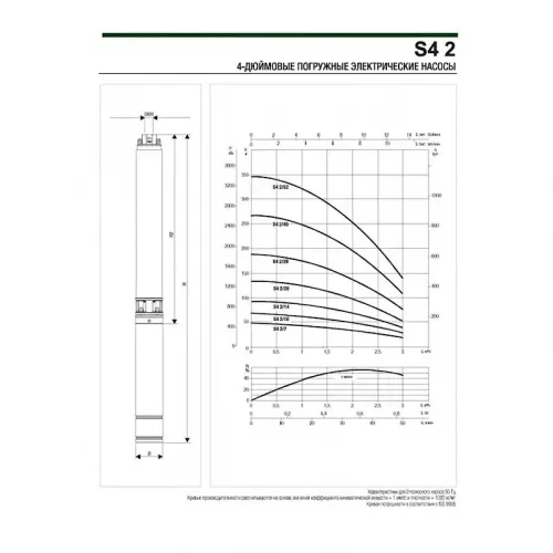 Насос скважинный DAB S4 2/40 3HP T400/50 4OL, 60197386