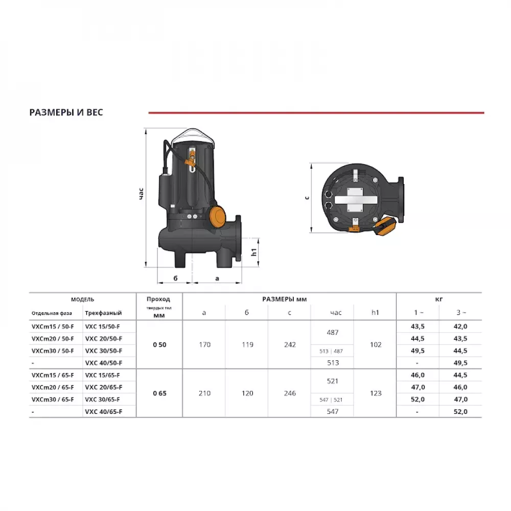 Насос фекальный Pedrollo VXC 15/50, 48SGV93C0A