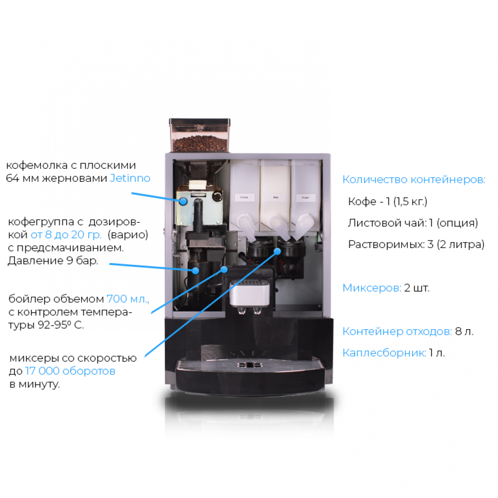Кофемашина автоматическая Jetinno JL22 Black