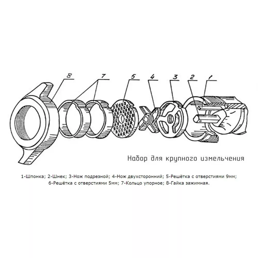Мясорубка Торгмаш МИМ-300М