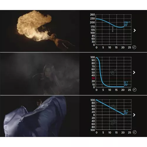 Пароконвектомат Unox XEVL-2011-YPRS
