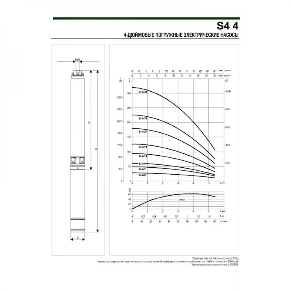 Насос скважинный DAB S4 4/4 0,5HP T400/50 4OL, 60197424