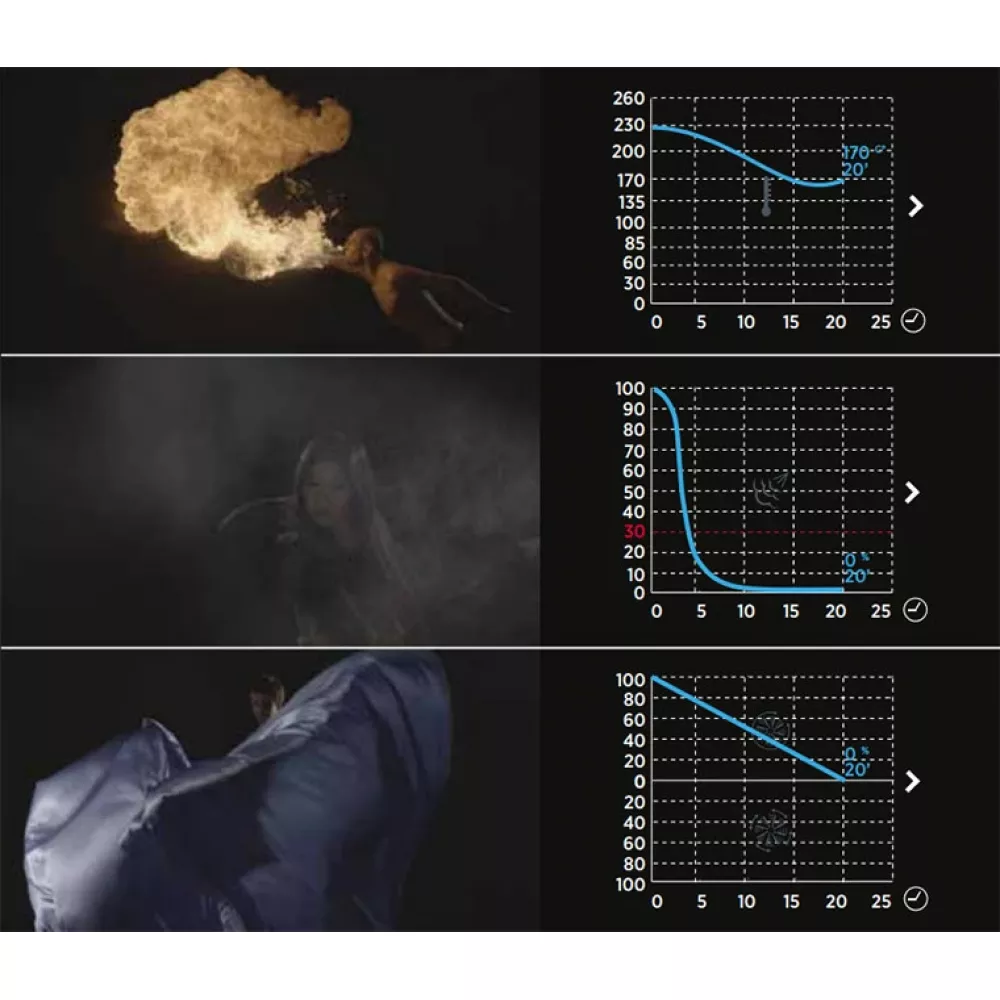 Пароконвектомат Unox XEVL-2011-DPRS