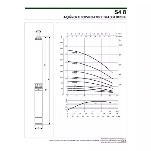 Насос скважинный DAB S4 8/6 1,5HP M230/50 4OL, 60197471