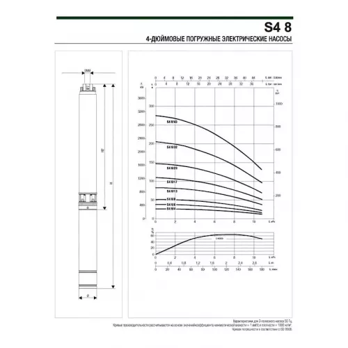 Насос скважинный DAB S4 8/4 1HP T400/50 4OL, 60197470