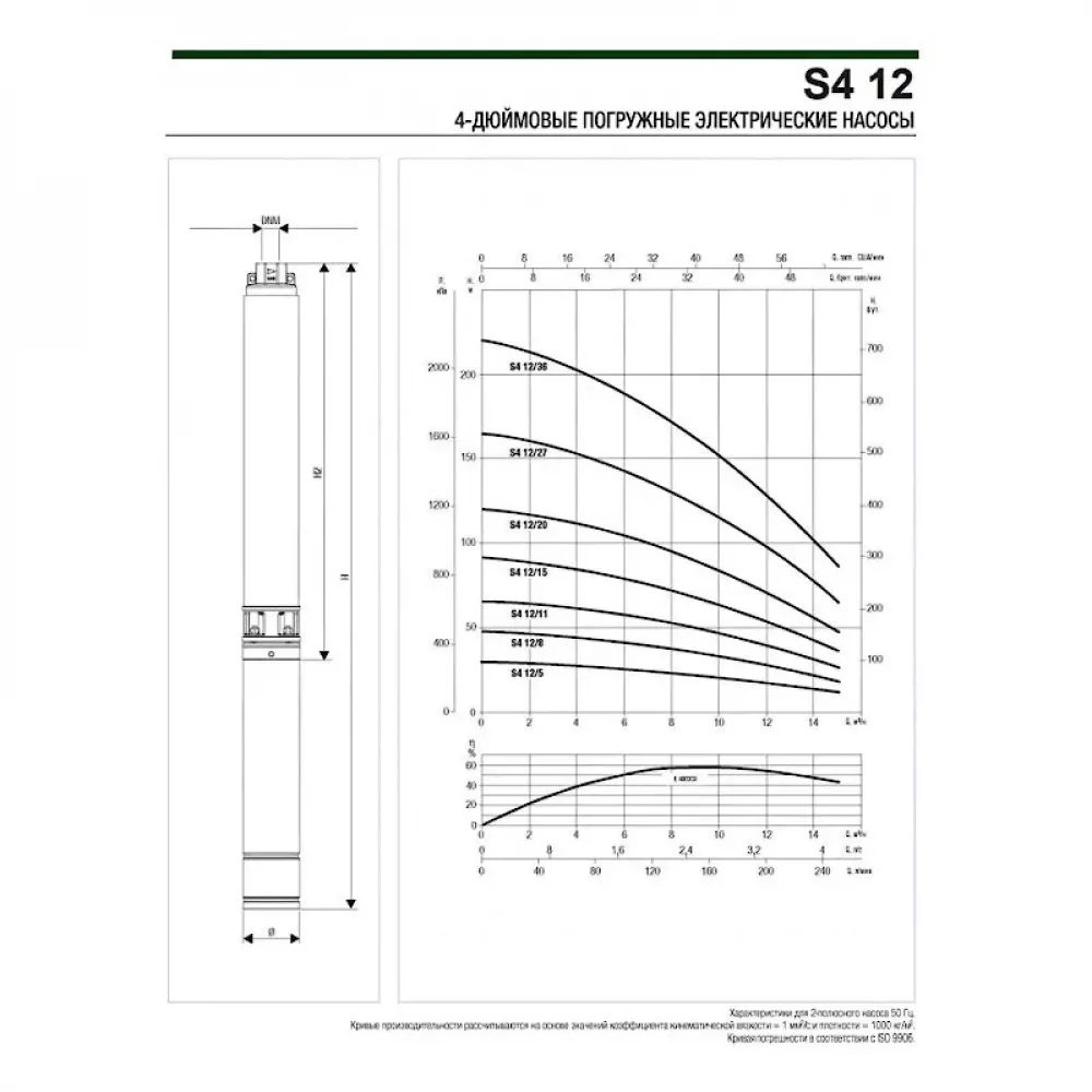 Насос скважинный DAB S4 12/11 3HP M230/50 4OL, 60197495