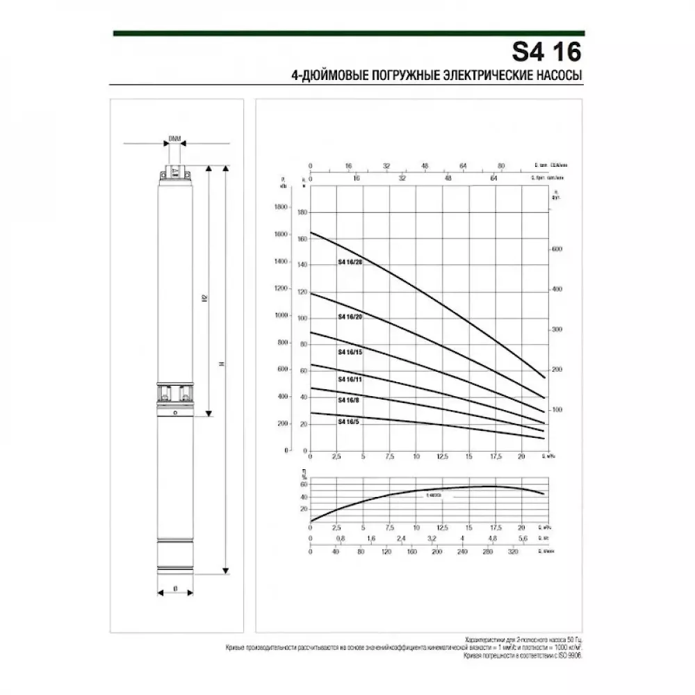 Насос скважинный DAB S4 16/8 3HP M230/50 4OL, 60197509