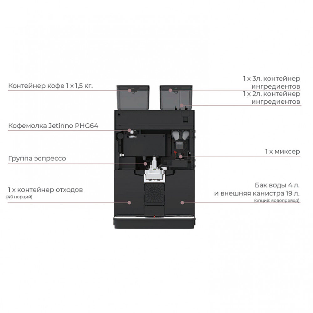 Кофемашина автоматическая Jetinno JL32A Black